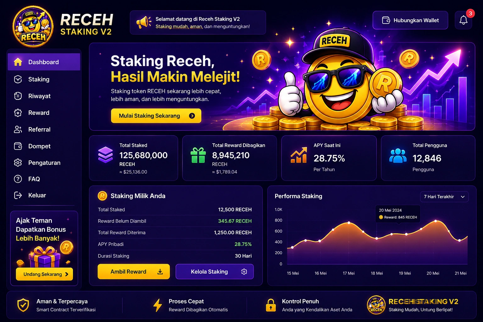 Dashboard dan fitur Receh Staking V2 di RicheChain
